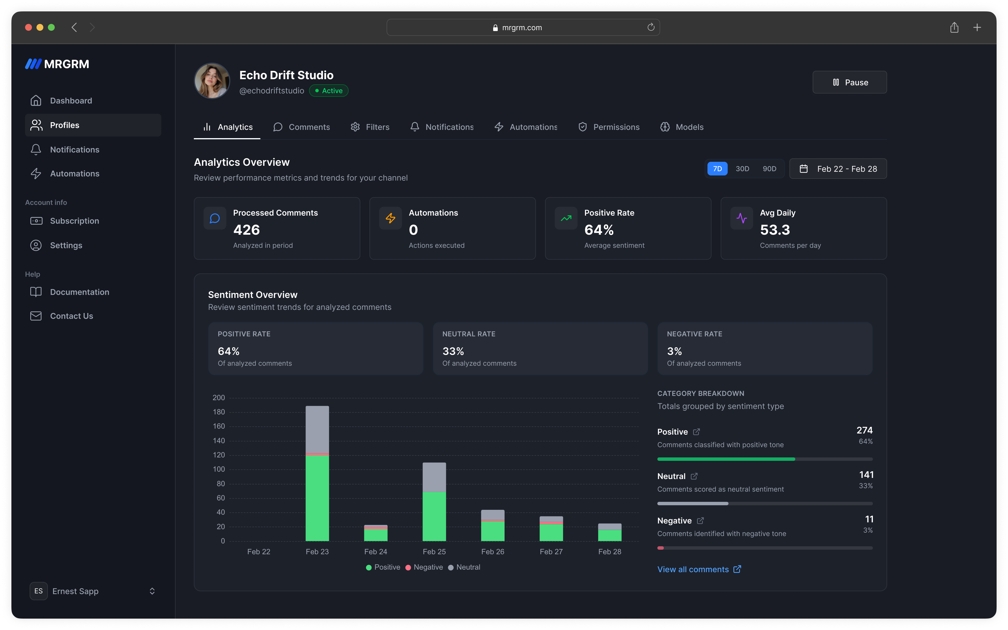 MRGRM Dashboard